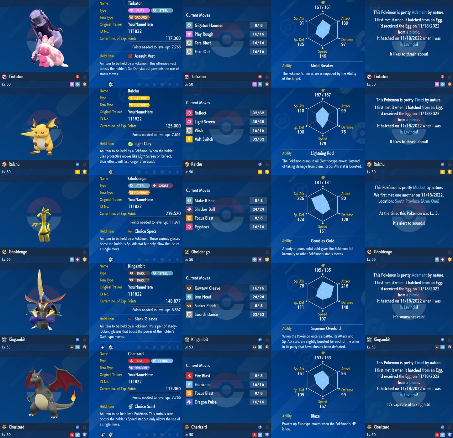 Pokemon Home Scarlet Violet Paldea Dex